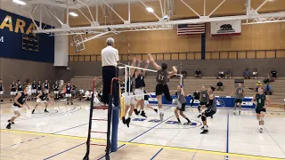 MEN'S Volleyball UCSB vs Hawaii 2020 scrimmage