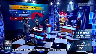 Майже 70% телеглядачів не довіряють НАБУ – опитування "Прямого"