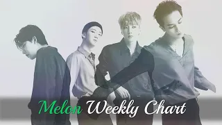 |Top 100| Melon Weekly Chart, 21 - 27 October 2019