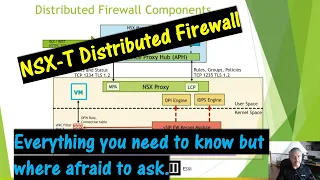 VMware NSX-T Distributed Firewall  Everything you need to know but were scared to ask.