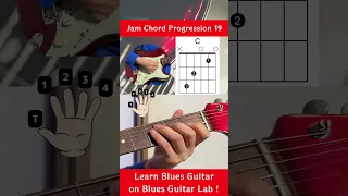 Jam Chord Progression: C-B♭-F #guitarchords #chordprogressions #chords