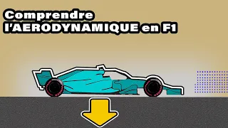 L'aérodynamique en Formule 1
