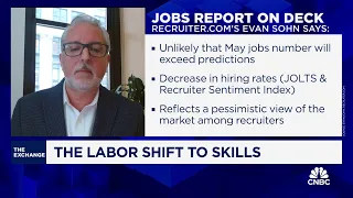 Current job market favors skills over degrees, says Recruiter.com's Evan Sohn