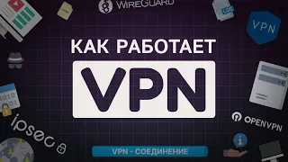 ВПН и безопасность в интернете. Как работает VPN? Лучший протокол ВПН: OpenVPN, IPsec или WireGuard?