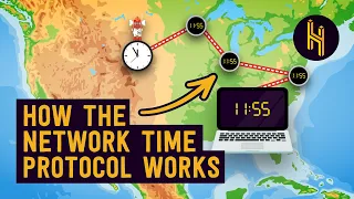 The Obscure System That Syncs All The World’s Clocks