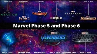 MARVEL PHASE 5 & 6 HUGE UPDATES: X-Men Movie, Spiderman 4 & BIG Surprises! Don't Miss Out!