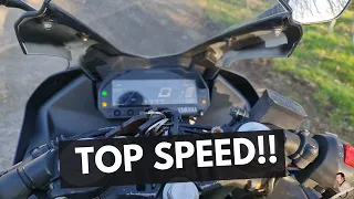 Top Speed of The Yamaha YZF-R125 2020