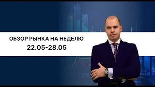 Аналитика финансовых рынков — неделя с