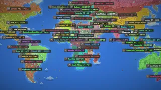 Which Country Would conquer The World? - WorldBox Timelapse