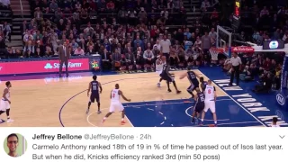 Knicks Film Study: Carmelo Anthony in Isolation