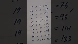 Easy Math trick to amaze your friends | Fun trick | Limited to only Same special numbers!