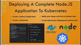 Deploying Node.js Application In Kubernetes | Kubernetes Tutorial For Beginner