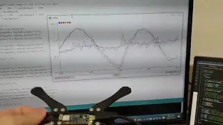 IMU Kalman filter vs Raw data