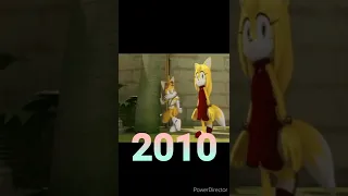 Evolution of Tails 2003 to 2018 #shorts #evolution