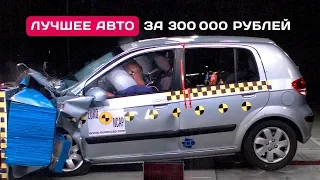 Что купить за 300 тыс. рублей | HYUNDAI GETZ