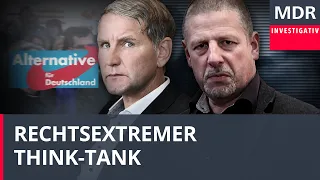 Rechtsextremer Think Tank mit Verbindungen zur AfD