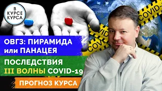 Феномен ОВГЗ. Последствия 3 волны Covid 19. Курс доллара и евро в период нового локдауна