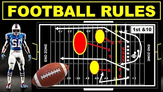 American Football Rules for Beginner | Rules of Football | Football Rules