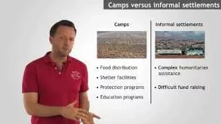 Introduction to refugee/IDP camps and informal settlements in brief