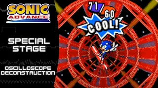 Sonic Advance (GBA) - Special Stage - Oscilloscope Deconstruction