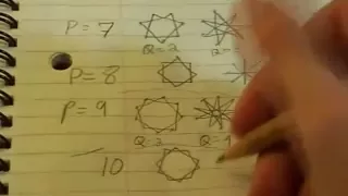 Doodling in Math Class: Stars