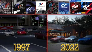 The Evolution of Gran Turismo 1997-2022 (All Intros From GT1 to GT7)
