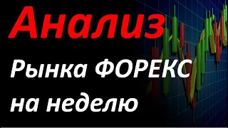 Прогноз форекс на 08-12.11.2021. eur usd, gbp usd, usd cad, usd jpy, WTI, Bitcoin, UsdX, SP500.