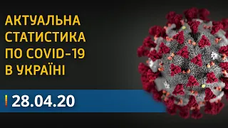 Коронавирус в Украине 28 апреля - статистика COVID-19  | Вікна-Новини