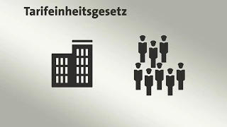 Was ist das Tarifeinheitsgesetz?