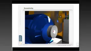 An Animated Introduction to Vibration Analysis