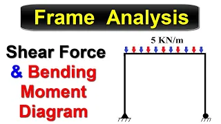 Frame Analysis || Shear Force & Bending Moment Diagram