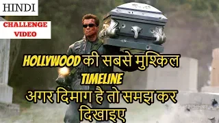 Terminator Timeline explained in Hindi |