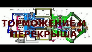 Воздухораспределитель 483 торможение и перекрыша