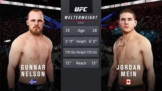 Ultra Real | EA Sports UFC 3 | Gunnar Nelson vs. Jordan Mein (PS4 Pro/60FPS/1080p)