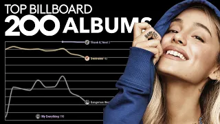 Ariana Grande - Billboard Top 200 Albums Chart History (2013-2021)