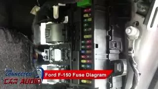 stereo fuse diagram ford f 150 2015 and up