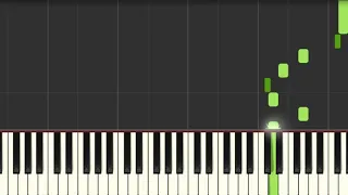 Billy Joel Pressure [Easy Piano Tutorial] (Synthesia) Right Hand Only