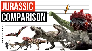 All Jurassic Dinosaurs Size Comparison | Jurassic Park - Jurassic Fallen Kingdom
