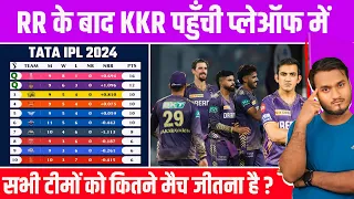 IPL 2024 Points Table Analysis | All Teams Playoffs Qualification Chances | Playoffs Scenario