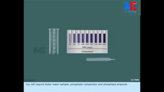 Boiler Water Testing   |   Phosphate Test