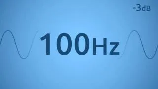 100 Hz Test Tone