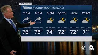 First Alert Weather Forecast for Evening of Monday, Nov. 28, 2022