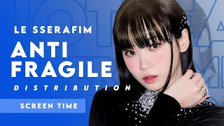 LE SSERAFIM 르세라핌 'ANTIFRAGILE' Screen Time Distribution (Solo/Focus + Full)