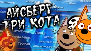 АЙСБЕРГ ТРИ КОТА | ВСЕ ТЕОРИИ, ФАКТЫ И ТАЙНЫ МУЛЬТИКА!