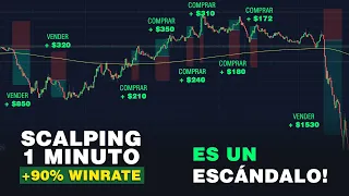 💰Estrategia de Trading Scalping Heiken Ashi de 1 MINUTO (+95% WINRATE)