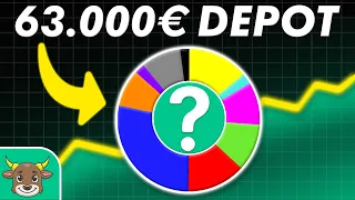 63.000€ Depot | Aktien, Dividenden und Zinsen (2024) 🚀📈