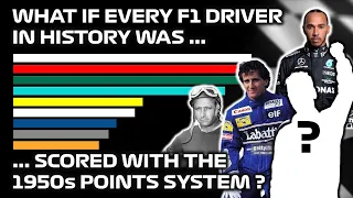 Formula 1 - All Time Drivers' Points using the Points System from the 1950s