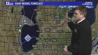 13 On Your Side Forecast: Sunshine in the forecast for Monday