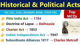 Historical & Political Acts | Important Acts | MCQs | History | Polity | महत्वपूर्ण अधिनियम |