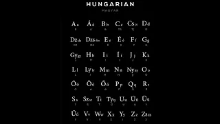 Hungarian Alphabet #shorts #pronunciation #hungary #hungarian #magyar #education #trending #yt